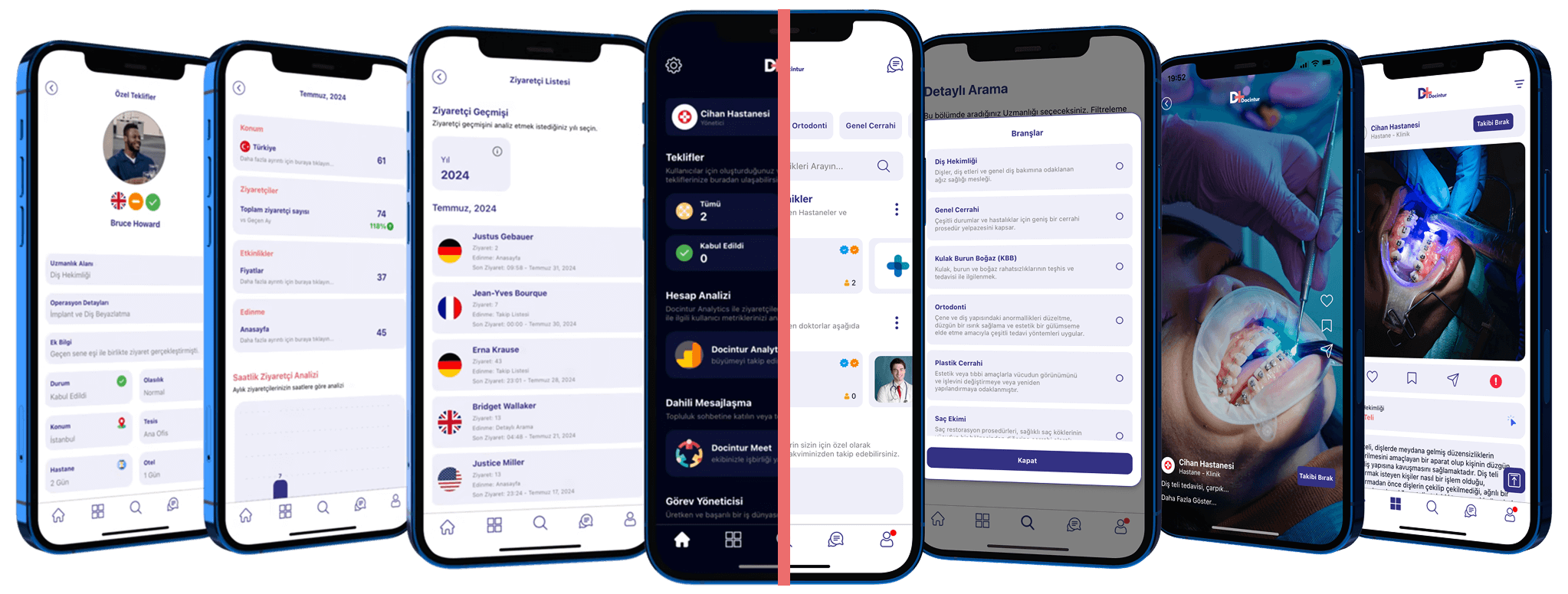 Docintur-social-health-network-media-platform